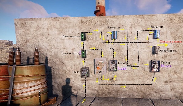 Rust как подключить камеру Steam Community :: Guide :: Гайд по фермерству, чаю и баффам