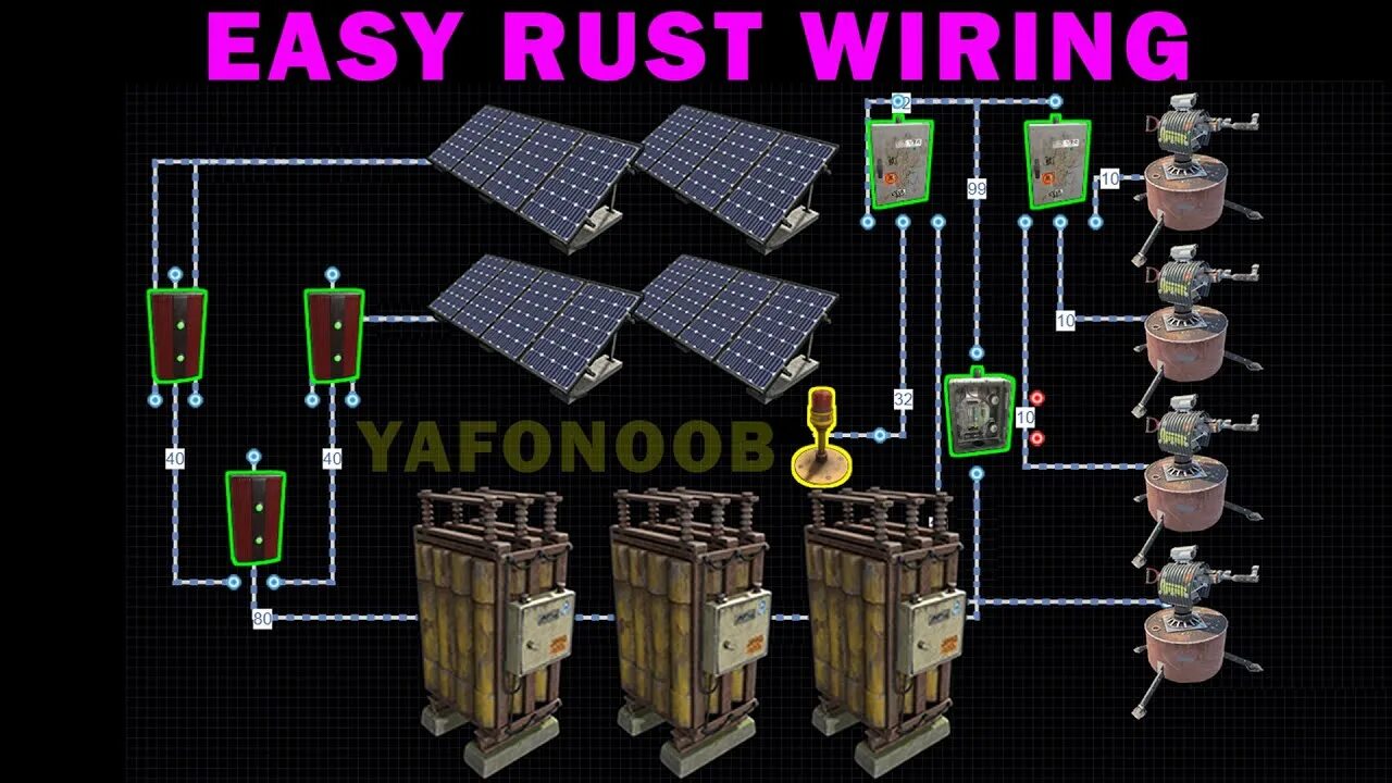 Rust как подключить камеру Easy Rust Electricity Wiring Turret Schematic with solar panels - YouTube