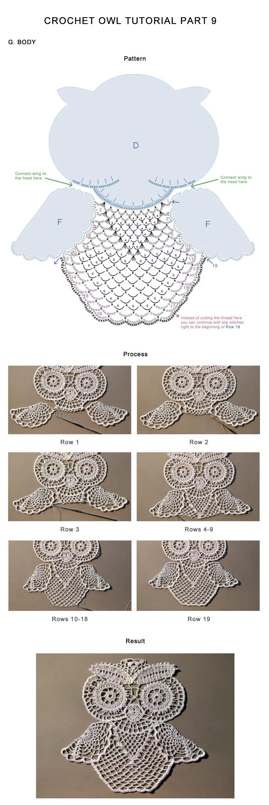 Rutube вяжем органайзер сову со схемой крючком Crochet Owl Tutorial Part 9 by tasamajamarina Owl tutorial, Owl crochet patterns