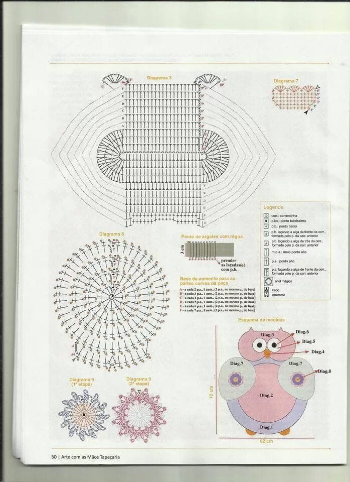Rutube вяжем органайзер сову со схемой крючком Pin by Cirleni Santi on Corujas Owl crochet patterns, Crochet carpet, Crochet pa
