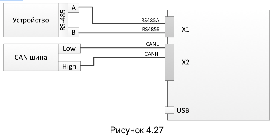 Rvs 4 схема подключения Устройство вызова экстренных оперативных служб с функцией аппаратуры спутниковой