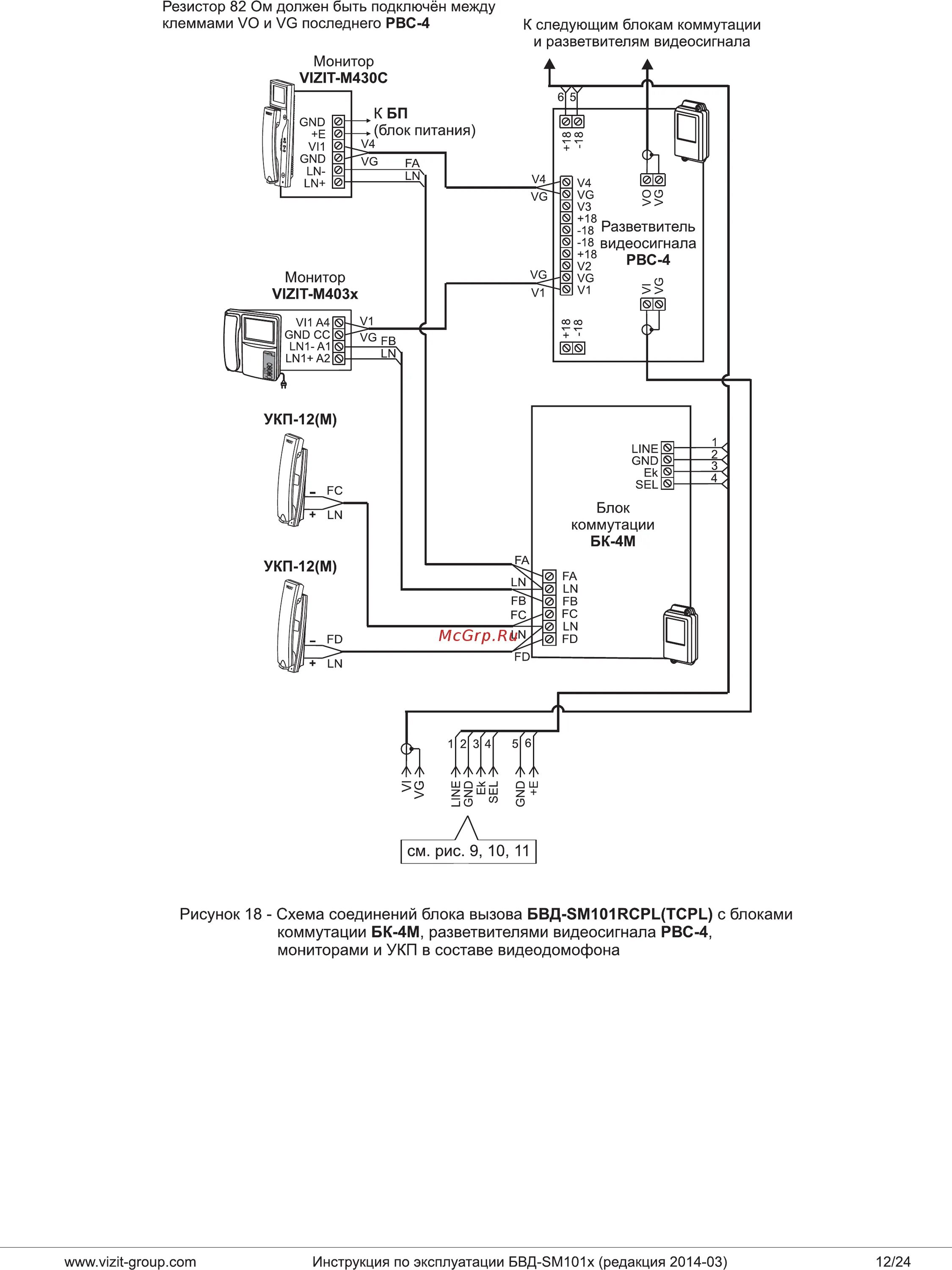 Rvs 4 схема подключения Domofon БВД-SM101RCPL Инструкция по эксплуатации онлайн 12/24 218774