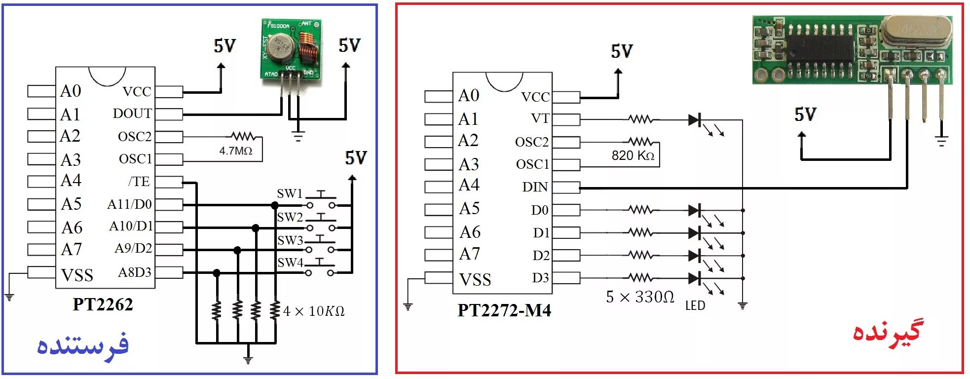 Rx470 4 радиомодуль подключение فرستنده گیرنده مادون قرمز در کنتترل روشنایی