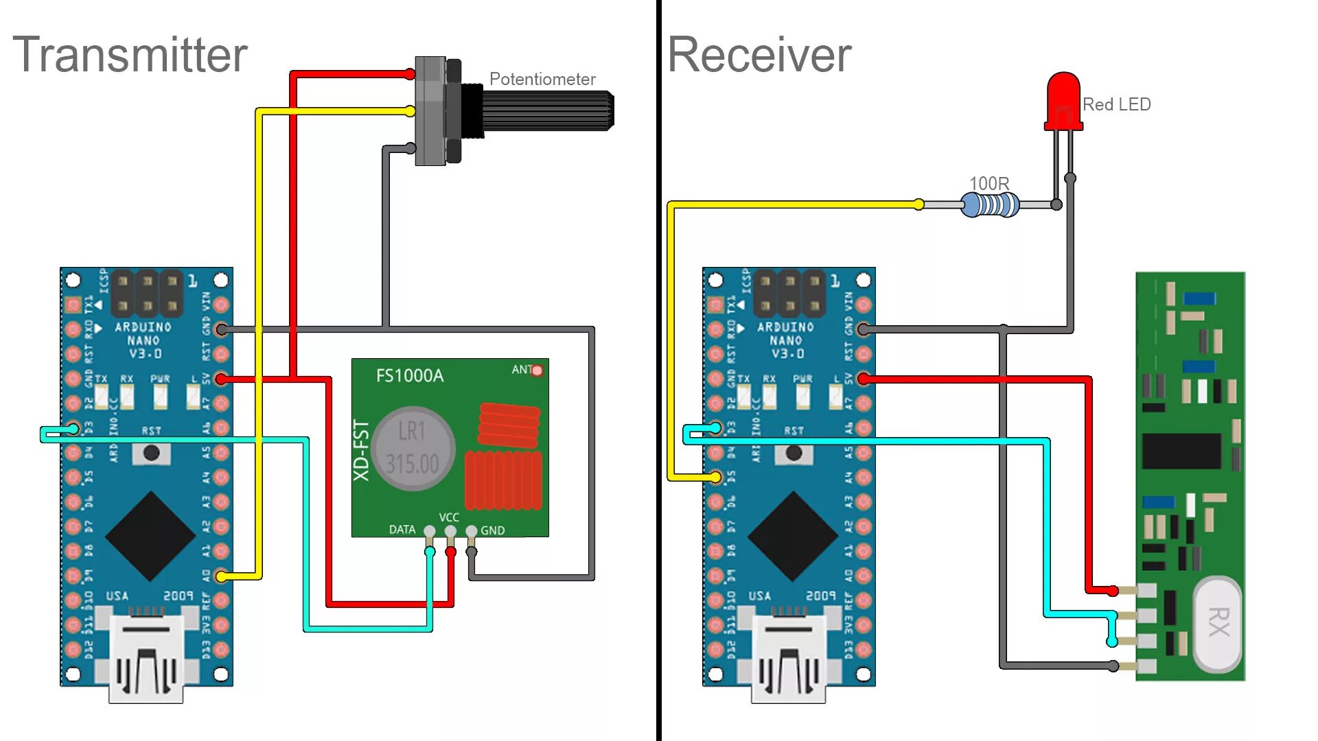 Rx470 4 радиомодуль подключение Arduino 433Mhz virtualWire radio example 2019 library range
