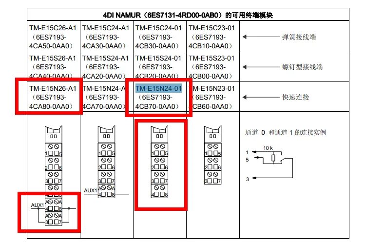 Rxs20dt3 схема подключения проводов 6es7 131 4bf00 0aa0 Wiring Diagram - Your Ultimate Guide to Wiring Diagrams!