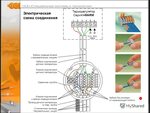 Rxs20dt3 схема подключения проводов Схема подключения греющего