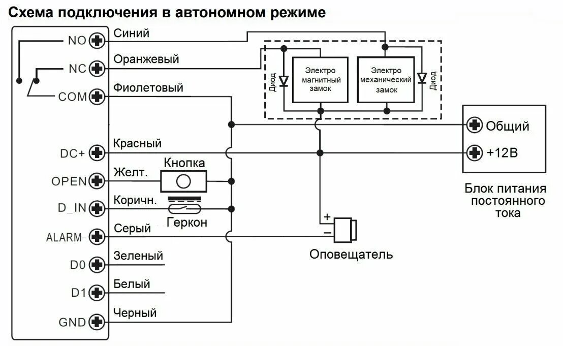 Rz 2 контроллер схема подключения TS-RDR-Bio 3 Tantos Контроллер-считыватель биометрический со встроенным считыват