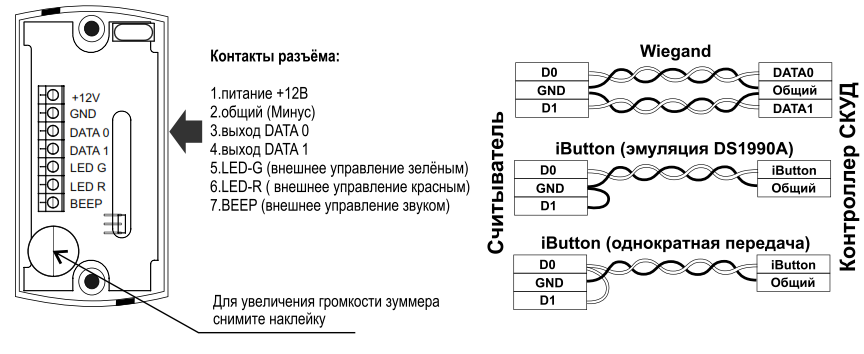 Rz 2 контроллер схема подключения IronLogic MATRIX-II (мод. MF-I) - черный накладной RFID-считыватель Mifare 13,56