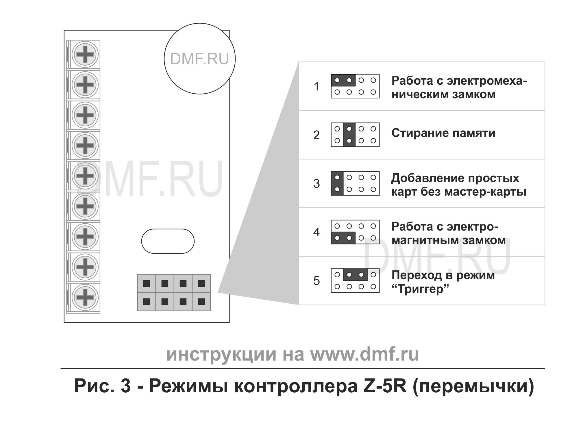 Rz 2 контроллер схема подключения Инструкция контроллера Z-5R