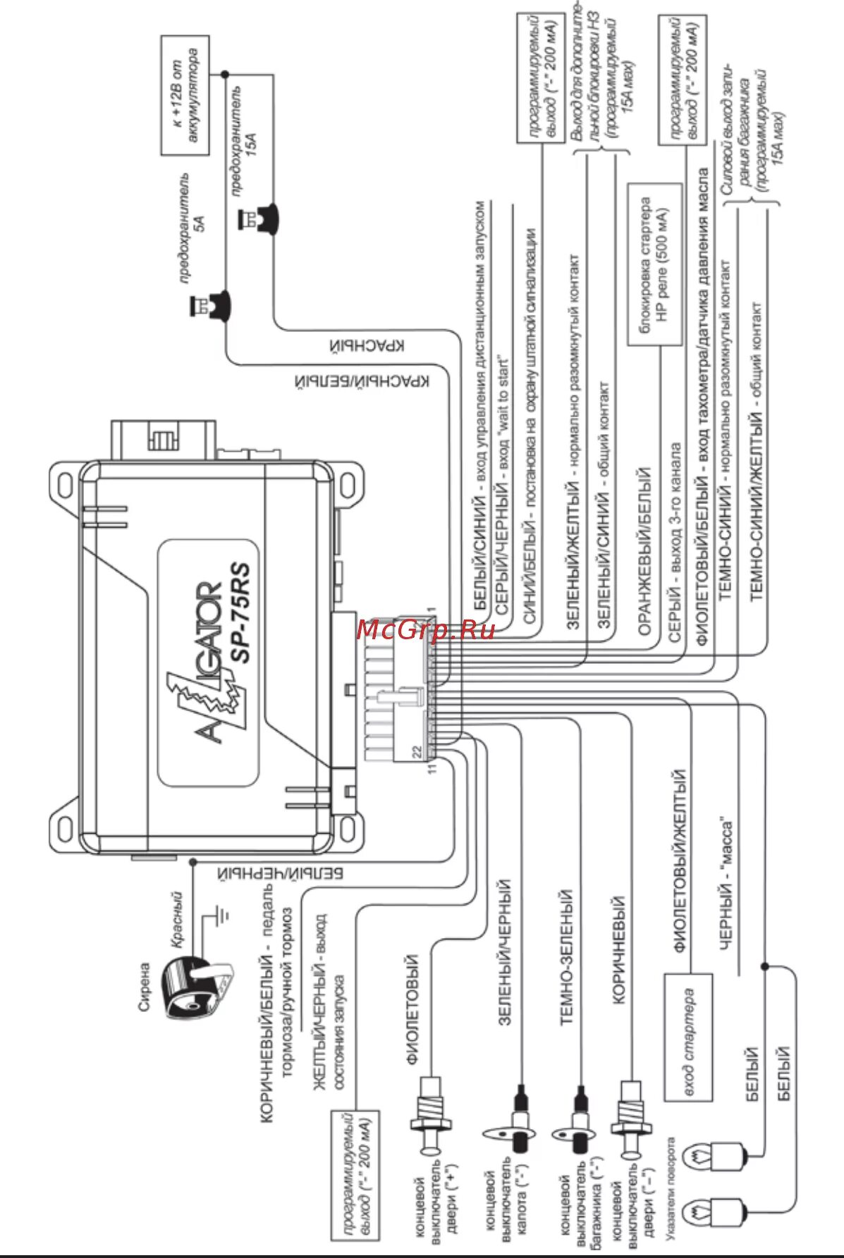 S 825rs схема подключения сигнализации Alligator SP-75RS 44/44 Ii i i