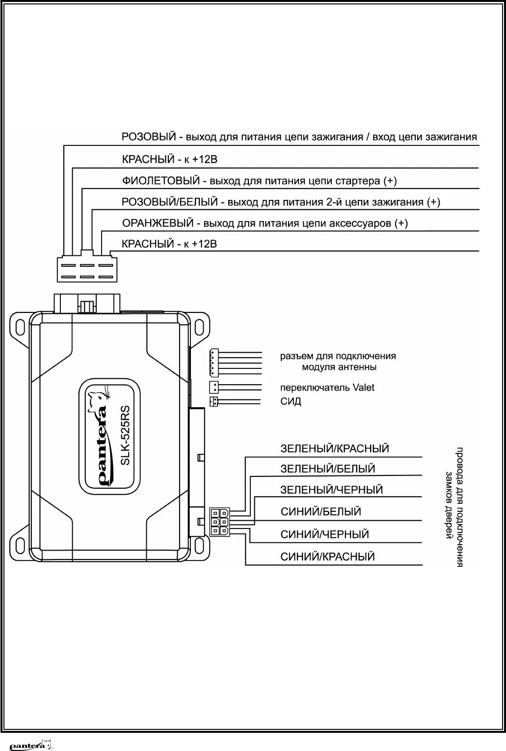 S 825rs схема подключения сигнализации Просмотр инструкции автосигнализации Pantera SLK-525RS, страница 40 - Mnogo-dok 
