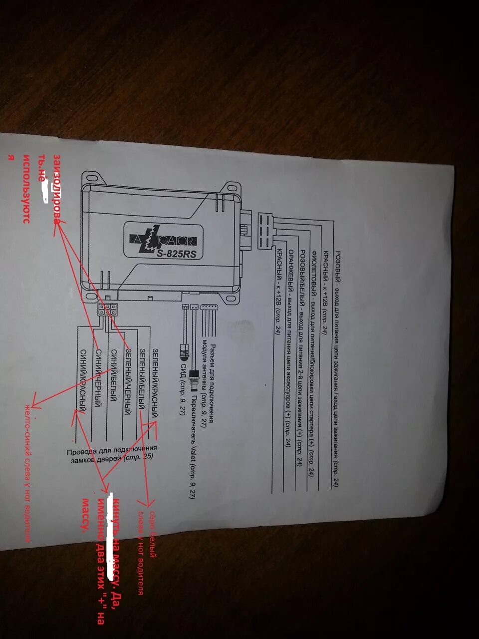 S 825rs схема подключения сигнализации Установка сигнализации с автозапуском. Мануал. - Audi A4 (B5), 1,6 л, 1997 года 