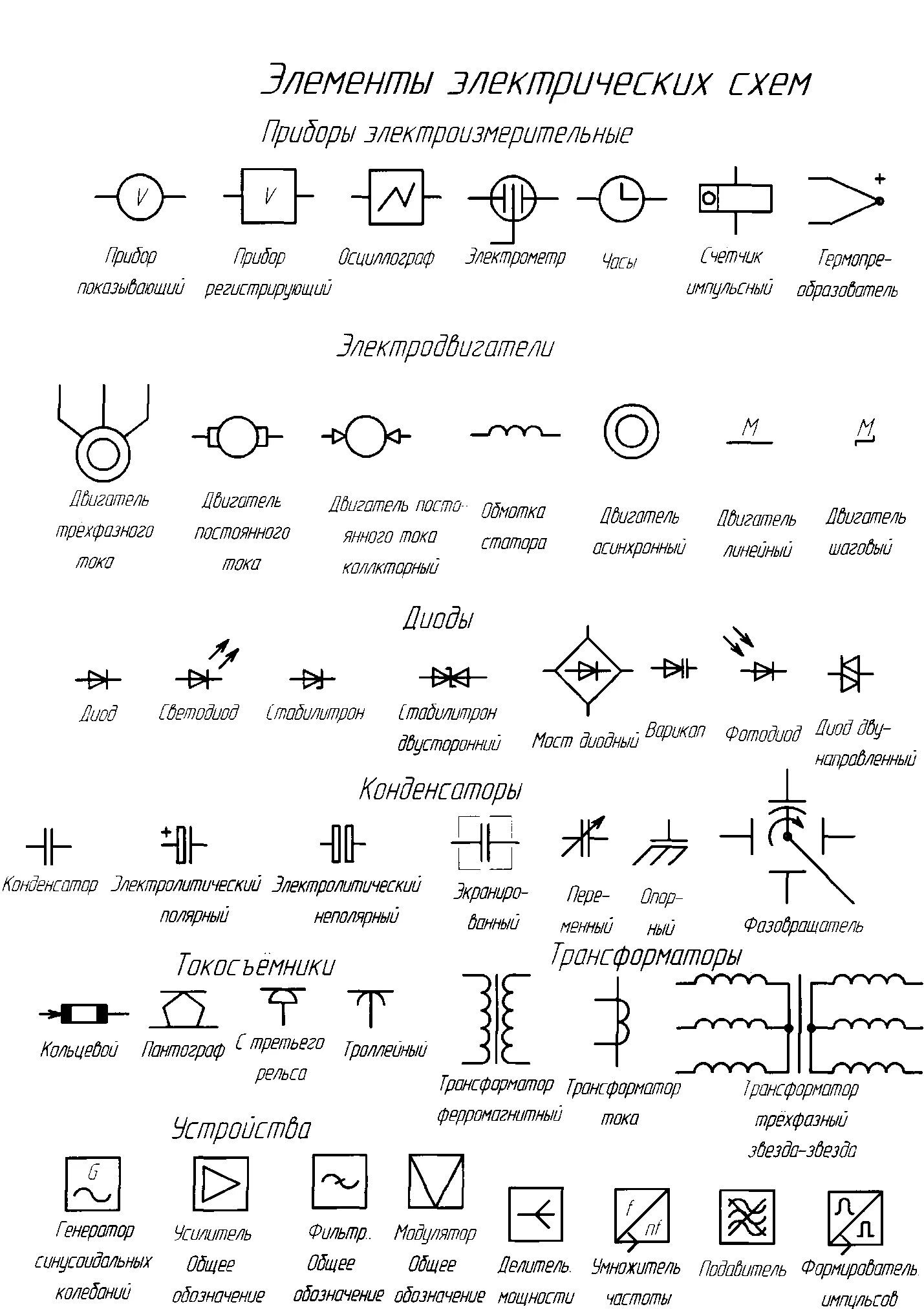 S на схеме электрической Обозначь на схеме