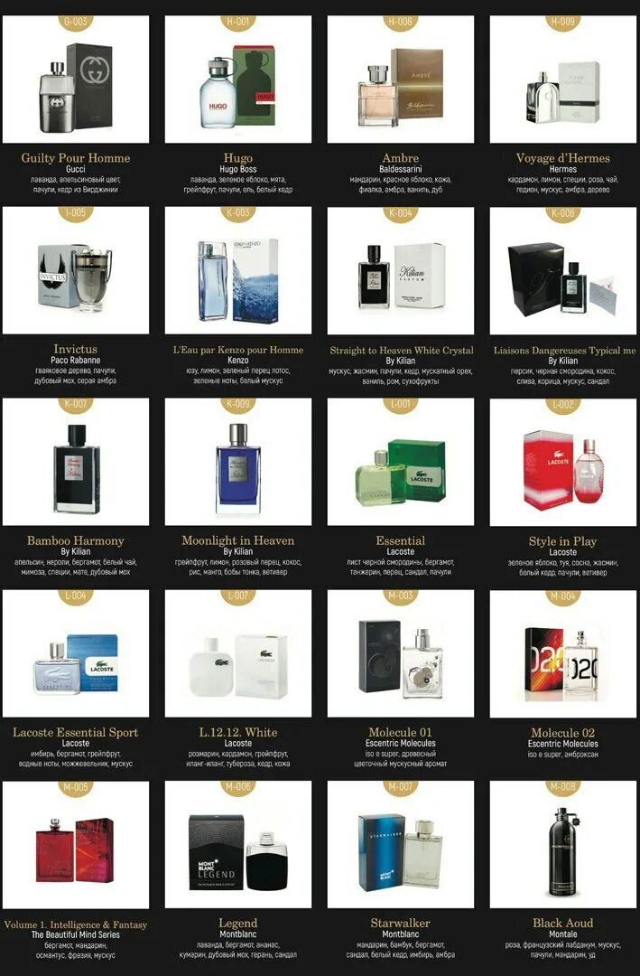 S parfum духи каталог с фото S parfum карта ароматов - Фотоподборки 1