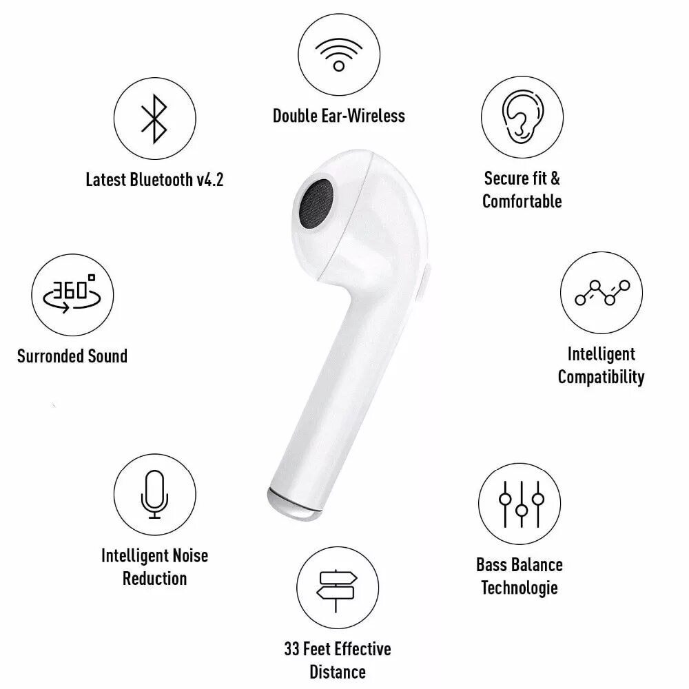 S10 беспроводные наушники bluetooth 5.2 как подключить Mini Coloured Drawing i7s Tws Bluetooth Earphones Wireless In Earphones Stereo E