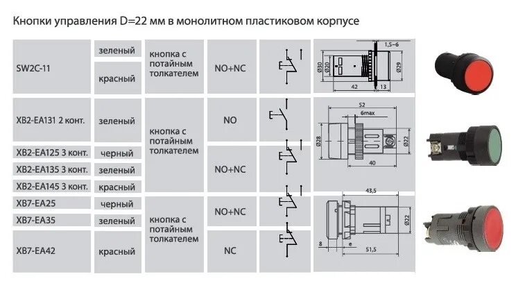 S125d t кнопка схема подключения Кнопка XB7-EA25 NO+NC чёрная