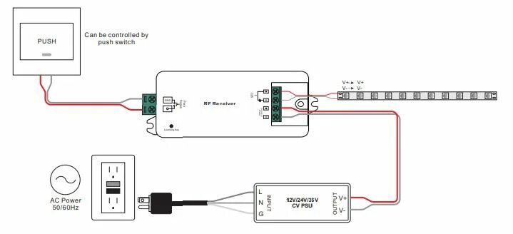 S4564bt 1009 1 схема подключения LED Dimmer RF Constant Voltage LED Dimmer 12-36V - 1CH/8A