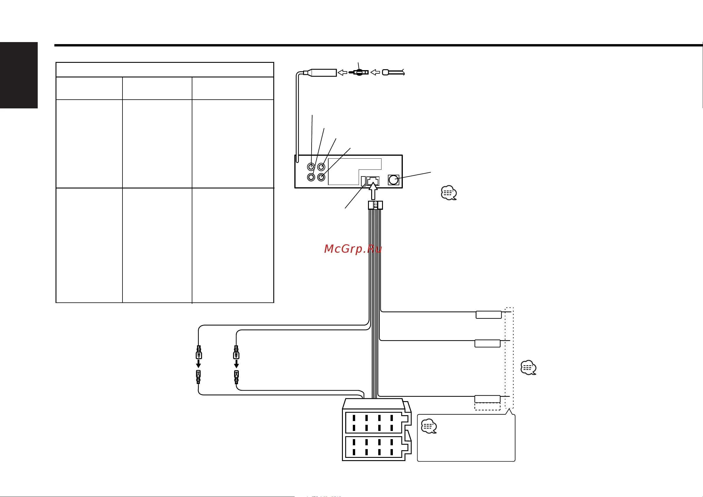 S4962dm3219 схема подключения проводов Kenwood KRC-791 34/41 Подсоединение кабелей к гнездам для подключения
