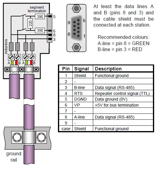 S4962dm3219 схема подключения проводов Siemens Profibus Connector Wiring Diagram - Your Ultimate Guide to Wiring Diagra
