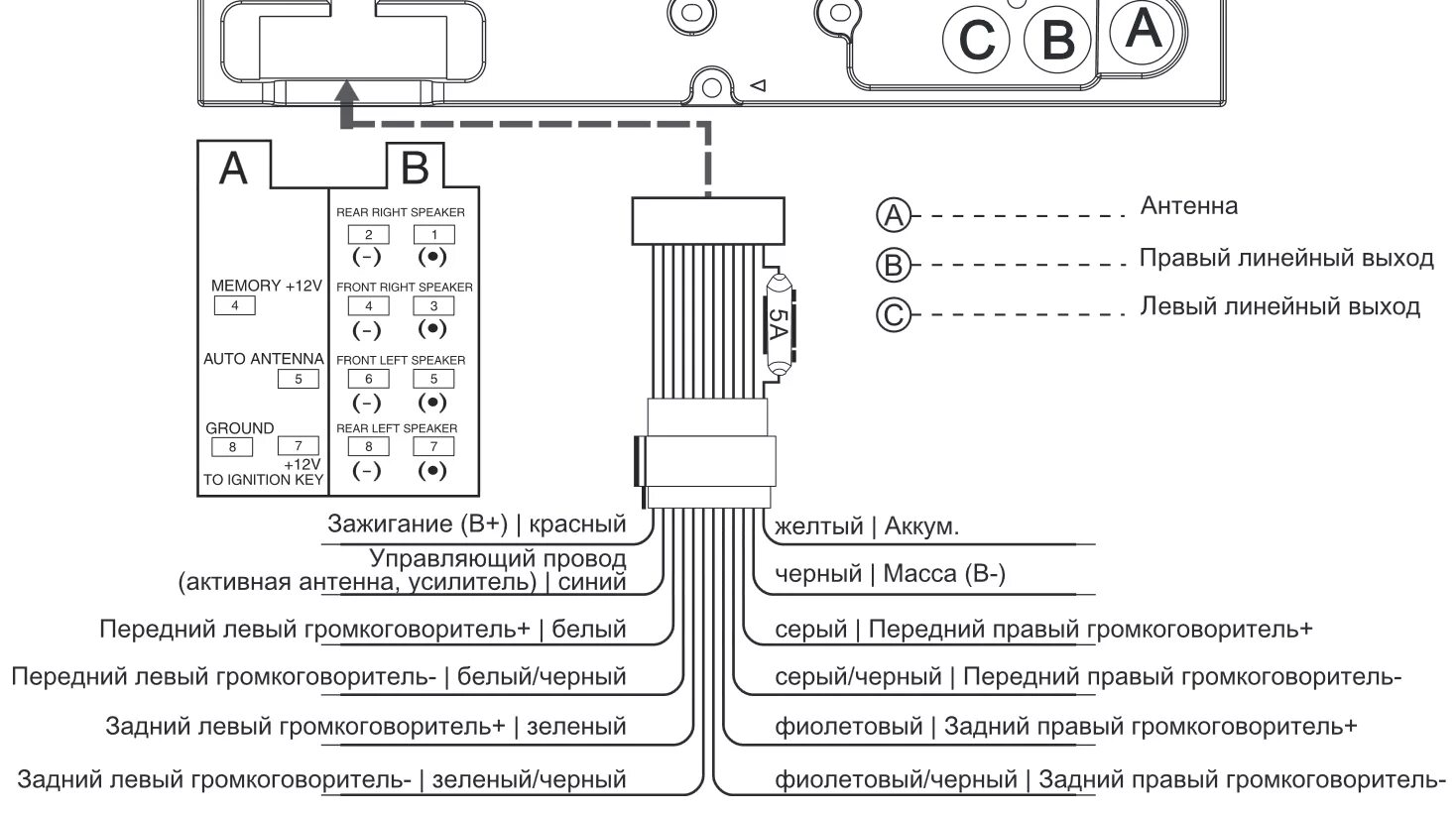 S4962dm3219 схема подключения проводов Tda 7377 Можно Ли Подключить В Моно Режиме? - Песочница (Q&A) - Форум по радиоэл