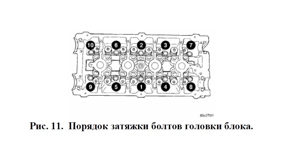 S6s двигатель mitsubishi порядок затяжки гбц Замена прокладки ГБЦ. Каким моментом тянуть болты ГБЦ? - Dodge Stratus (2G), 2,4