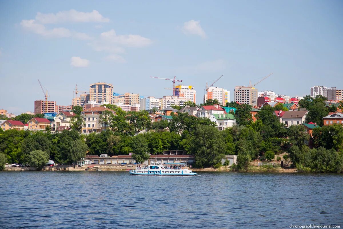 Samaranta самара ул берег реки волги фото Берега волги в самаре - фото
