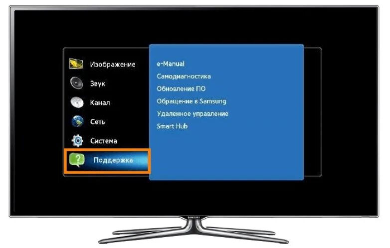 Samsung allshare как подключить телевизор Телевизор tcl как установить приложения с флешки: найдено 89 картинок