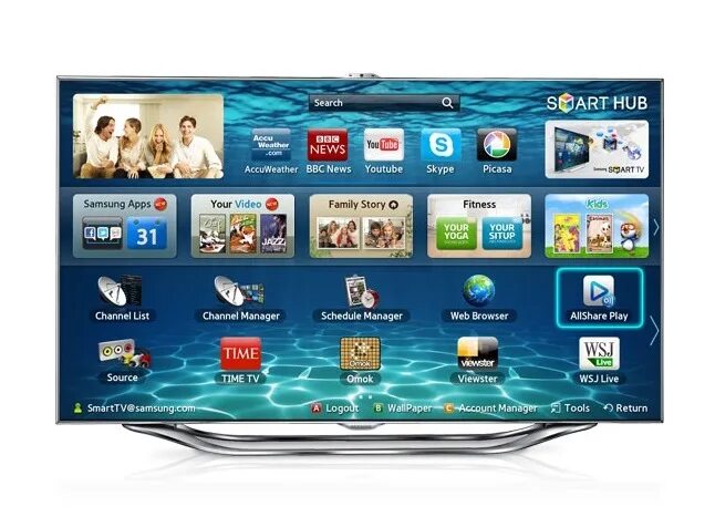 Samsung allshare как подключить телевизор Как настроить Смарт ТВ?