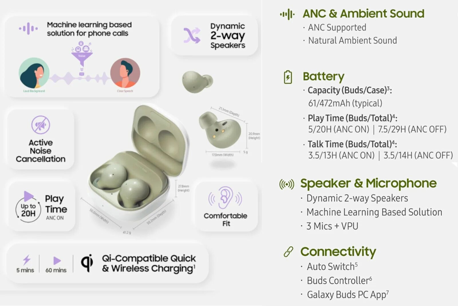 Samsung buds 2 подключение Инструкция наушников самсунг buds 2