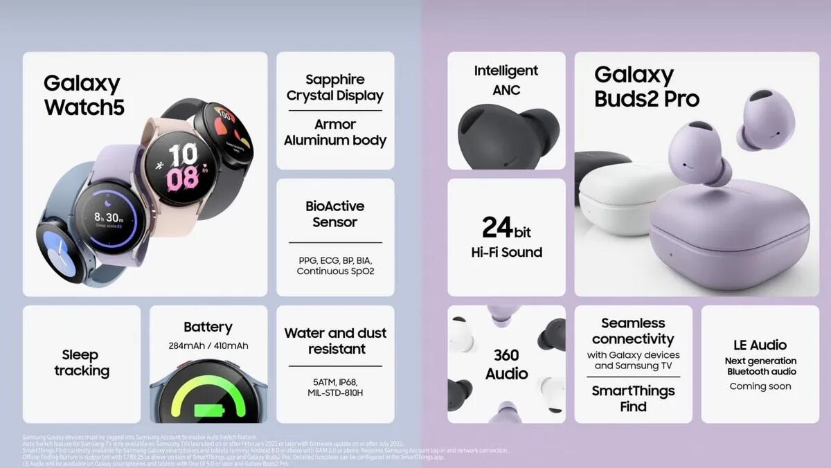 Samsung buds 2 pro подключение Samsung Galaxy Buds 2 Pro review - a specialised pair of buds for Galaxy Z Flip 