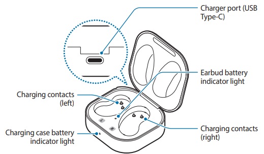 Samsung buds 3 подключение Samsung buds инструкция