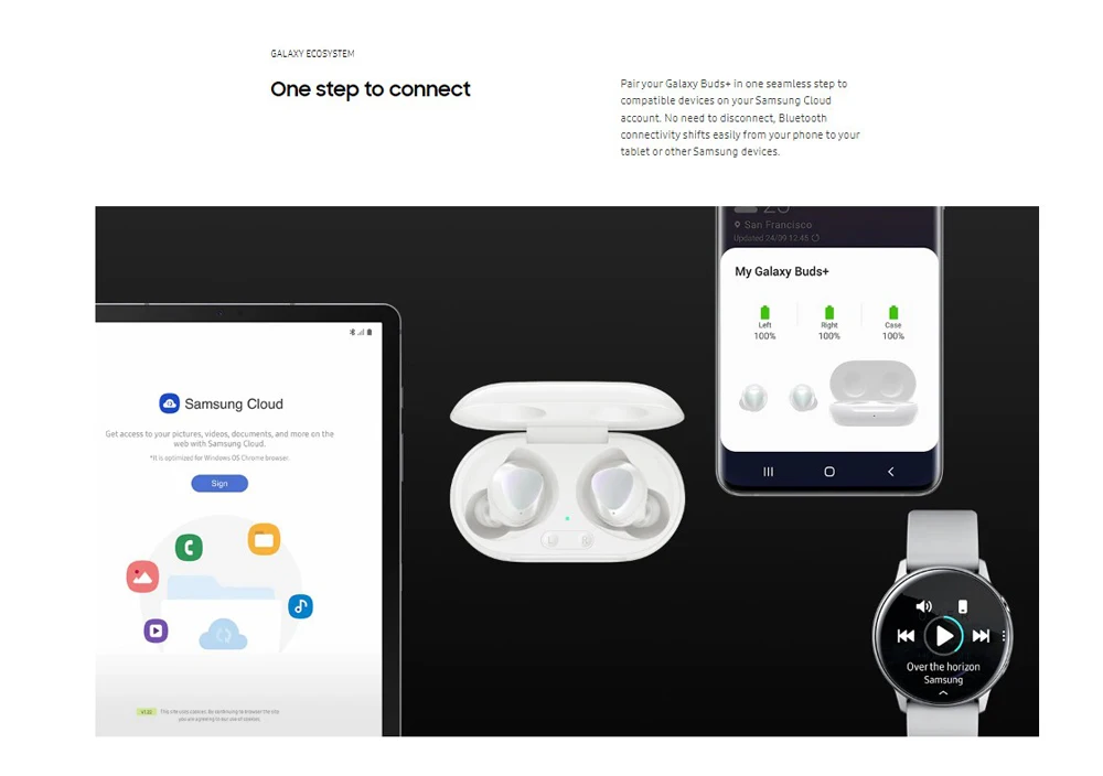 Samsung buds беспроводные как подключить Инструкция наушников buds 2