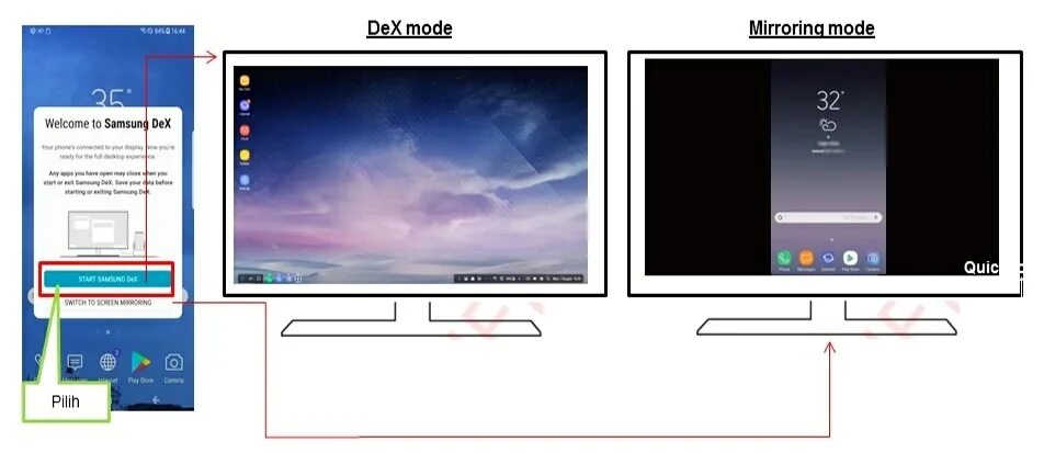 Samsung dex как подключить к пк Установить Приложение Телекарта На Телевизор Декс Плюс - Poerit.ru