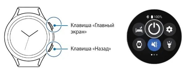 Samsung galaxy watch подключение к телефону Часы Самсунг galaxy watch 4 женские инструкция на русском языке
