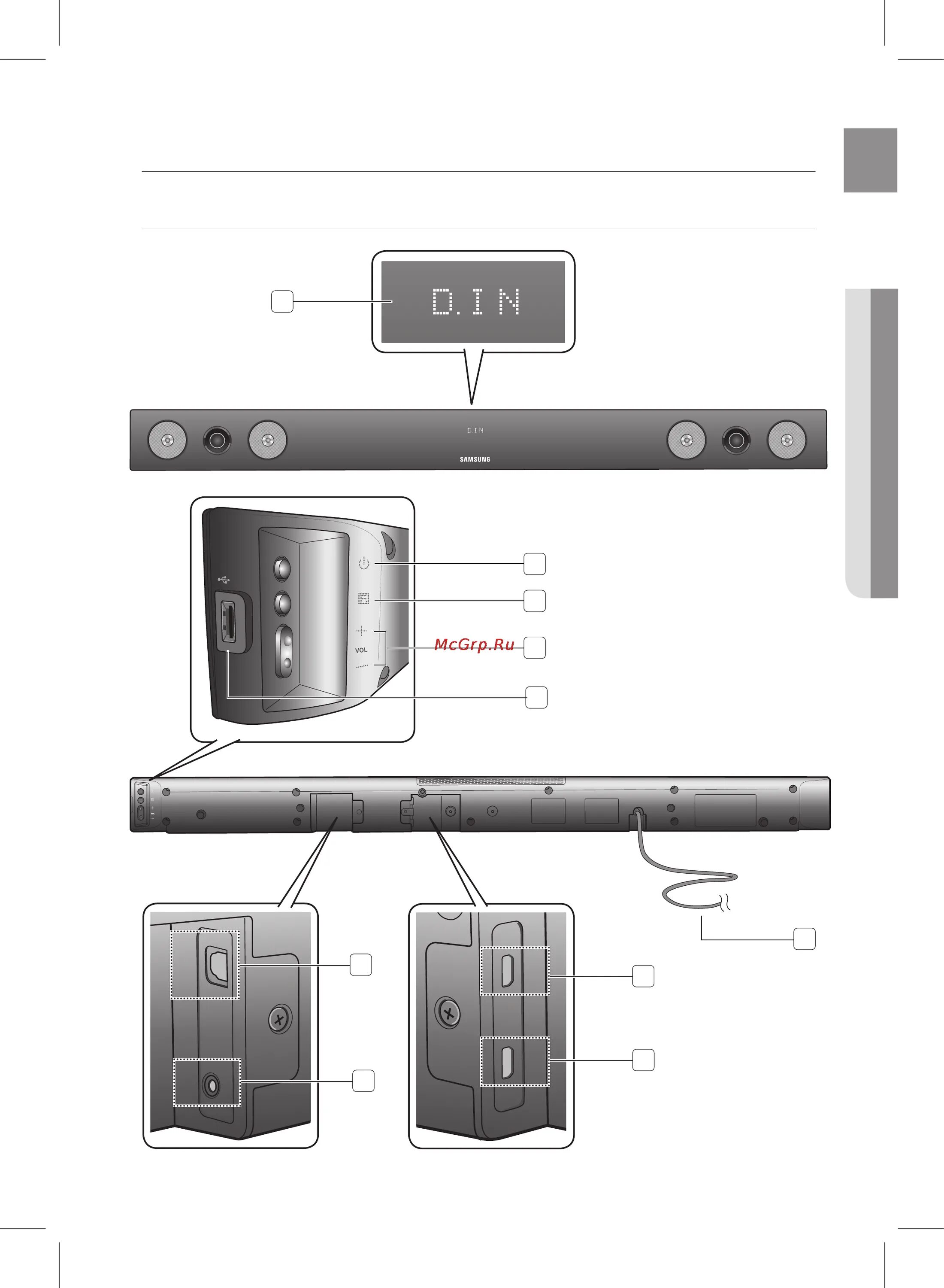 Samsung hw 930d подключение к телевизору Samsung HW-E450 7/26 Передняя задняя панель