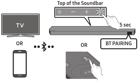 Samsung hw 930d подключение к телевизору Pairing Samsung Soundbar To Tv Sale www.cifroclub.ru
