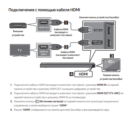 Samsung hw 930d подключение к телевизору Ответы Mail.ru: Подключение саундбар samsung r530+PS4+TV!