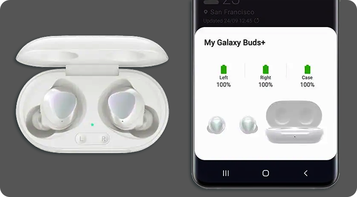 Samsung наушники беспроводные buds как подключить Почему наушники не подключаются к телефону через Bluetooth состав
