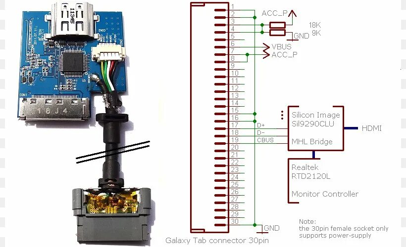Samsung распиновка nucleo Stordire topo o ratto samsung 11 pin micro usb pinout campagna fresco abb