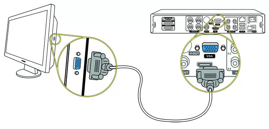 Samsung s23 подключение к компьютеру Кабель VGA для подключения монитора, длинна 5 метров