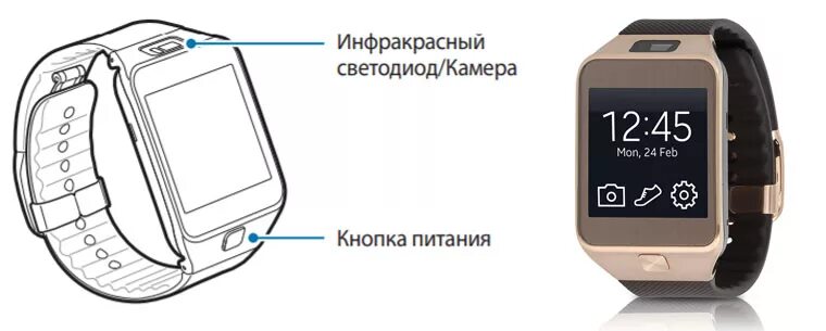 Samsung watch подключение к телефону Как подключить часы Samsung Gear 2 к телефону. Инструкция по настройке на русско