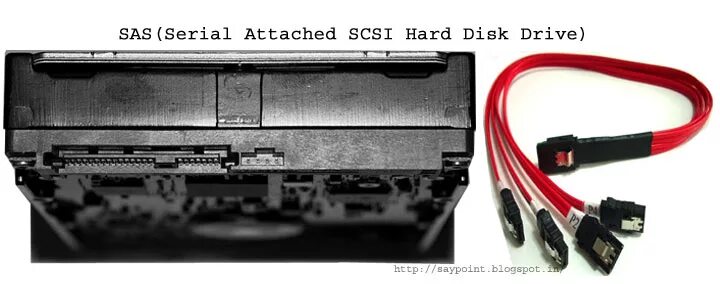 Sas как подключить к пк SAYPOINT: Different Types Of PC Hard Disk Drives (HDD)