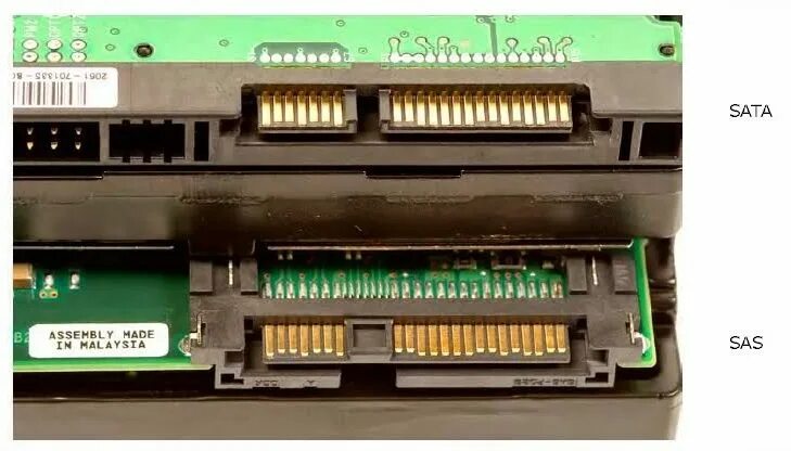 Sas как подключить к пк CompHome Интерфейсы SAS и SATA