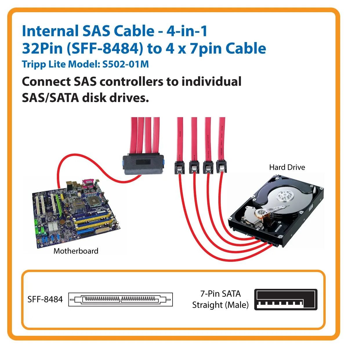 Sas как подключить к пк SAS Drive Receptacle Connector Pinout