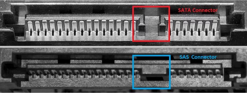 Sas как подключить к пк Comparison between SATA and SAS HDD connector Virtual Drive