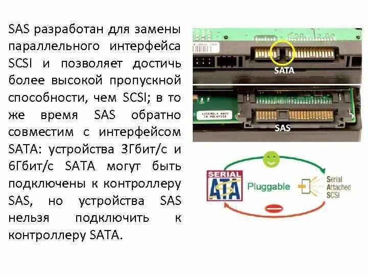Sas как подключить к пк Serial Attached SCSI SAS Serial Attached SCSI