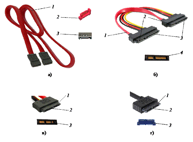 Sata провод как подключить Интерфейсы IDE (ATA), SATA и eSATA - Студопедия