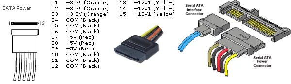 Sata провод как подключить Кабель блока питания 2xSata в оплётке 60cm