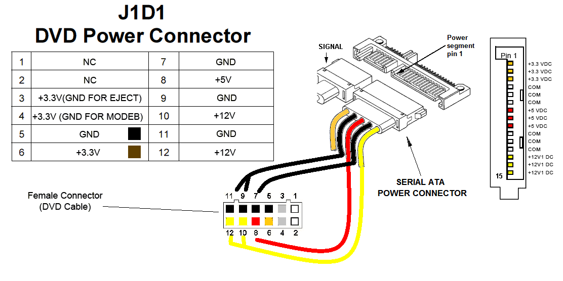 Sata провод как подключить TUTORIAL Installazione di un HDD da 3.5" all'interno della Xbox 360 FAT e SLIM
