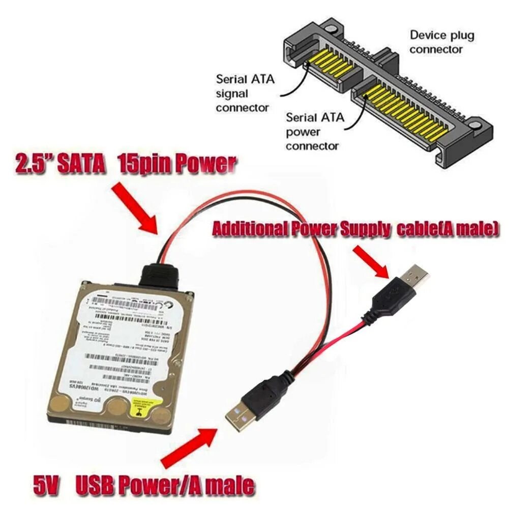Sata провод как подключить Модный кабель питания USB-SATA для жесткого диска 2,5 дюйма купить недорого - вы